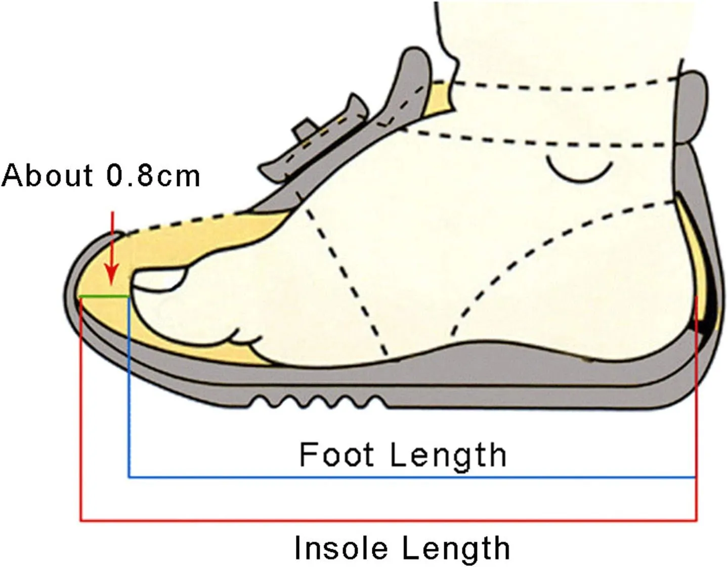 Baby Kids Flat Shoes Bowknot Soft Soles Shoes Solid Kid Single Children Student Dance Princess Girls Boy Shoes
