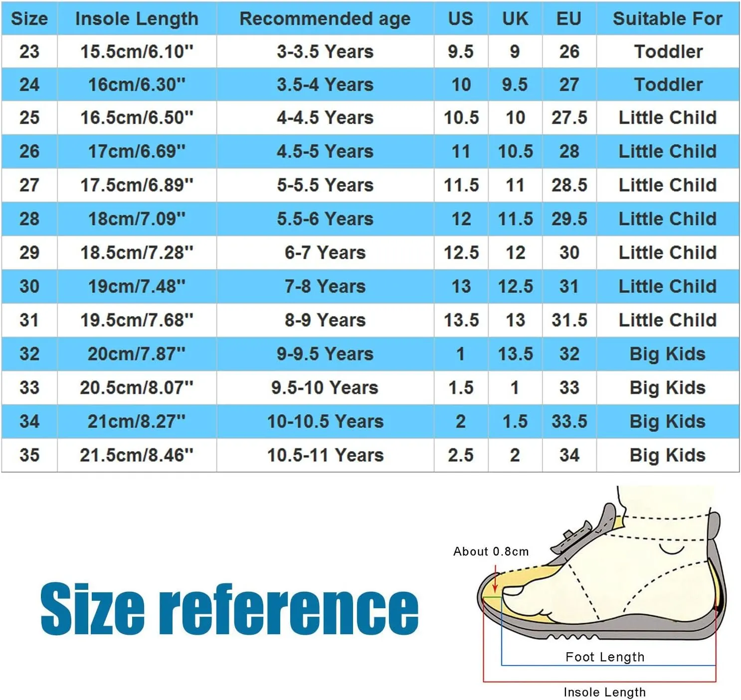 Children Small Leather Shoes Single Shoes Baby Small Leather Shoes Soft Sole Buckle Princess Toddler Name Brand Shoes