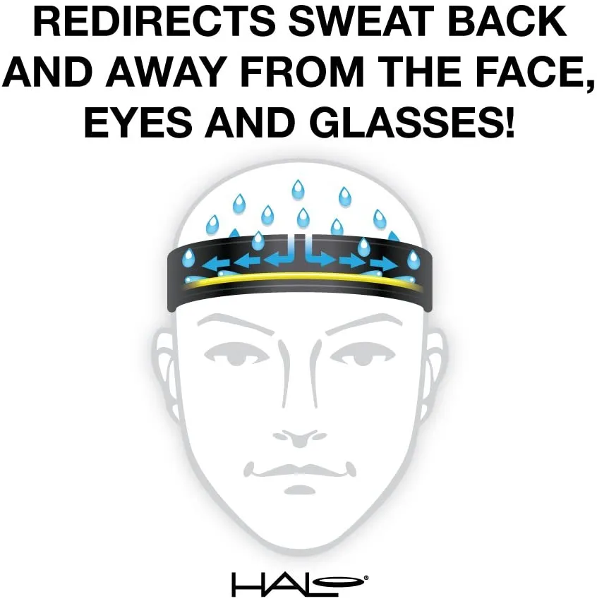 Halo Cycling Visorband