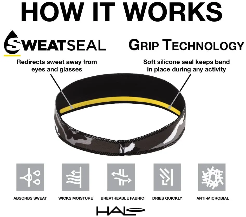 Halo Cycling Visorband