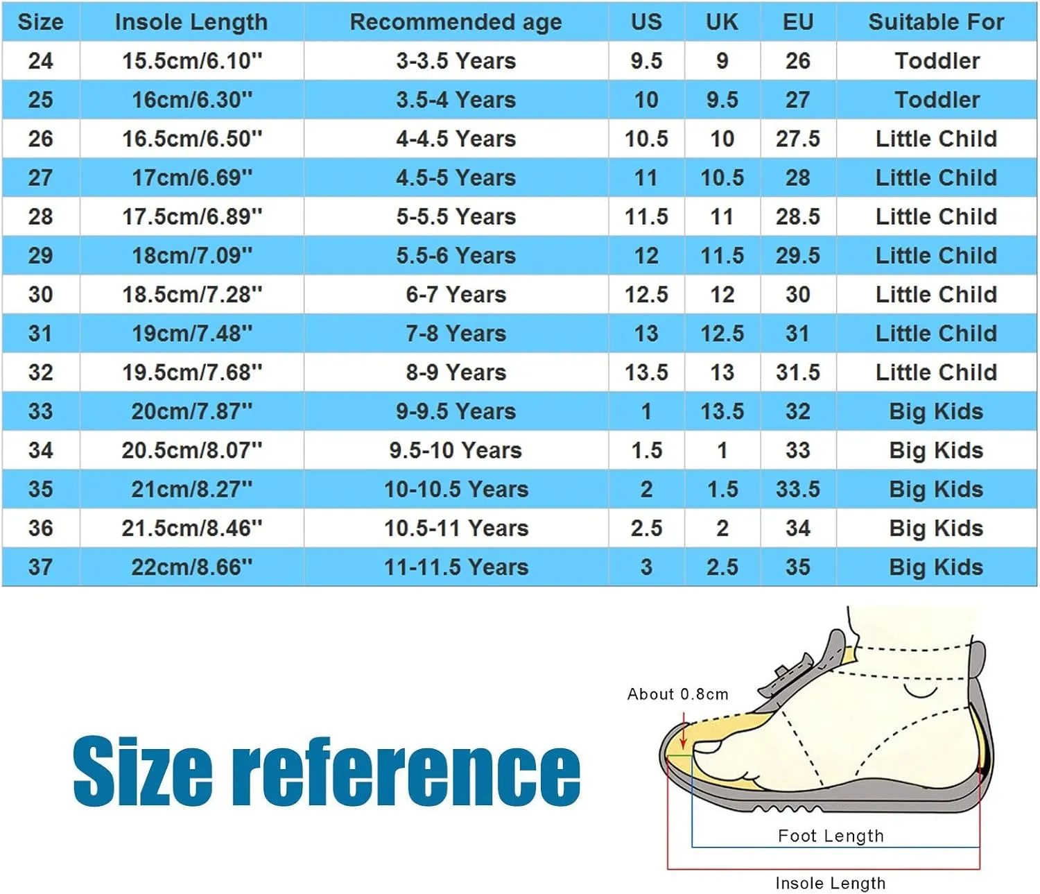 Kid Baby Girls Boys Child Summer Sandals Lightweight Shoes Soft Sole Anti Slip Sandals Flower (Pink, 13.5 Little Child)
