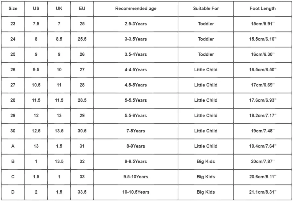 Toddler Baby Boy Girl Shoes Breathable Shoes Baotou Sneakers Mesh Baby Soft Sole Fashion Tie Shoes for Little Girls
