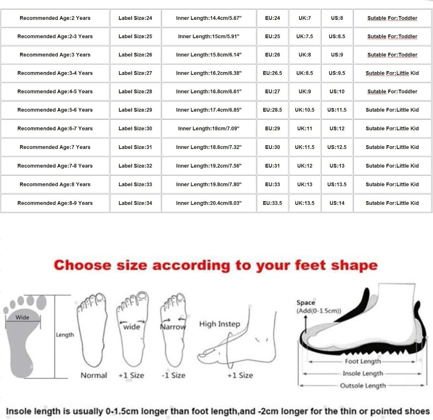 Toddler Baby Girls Shoes Slip On Cute Fruit Jelly Colors Hollow Out Non-slip Soft Sole Beach Sandals Comfy Shoes
