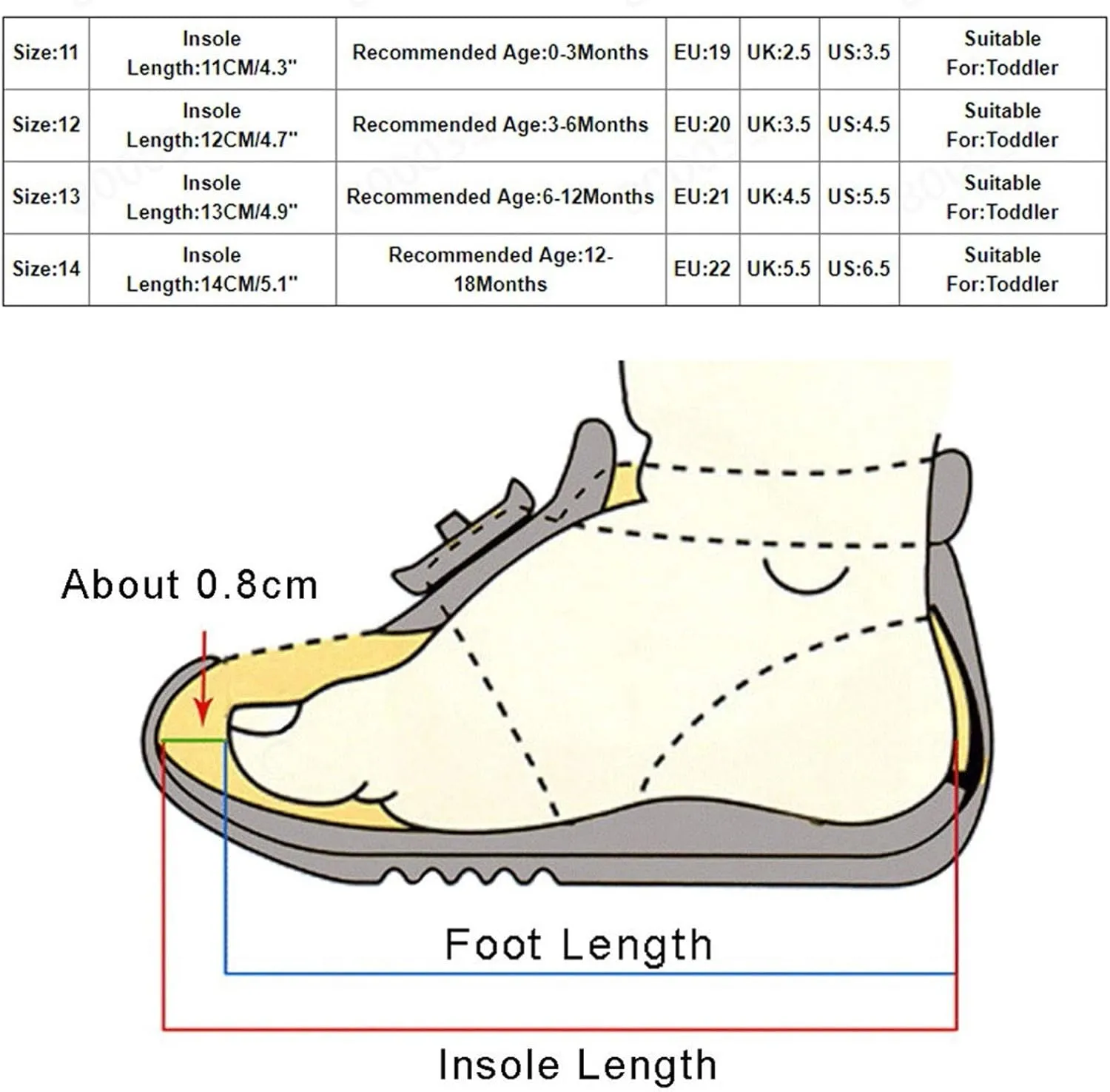 Toddler Shoes Boys Indoor Year Baby Colors Toddler Baby Sole Shoes Available Old Soft Boys Athletic Shoes